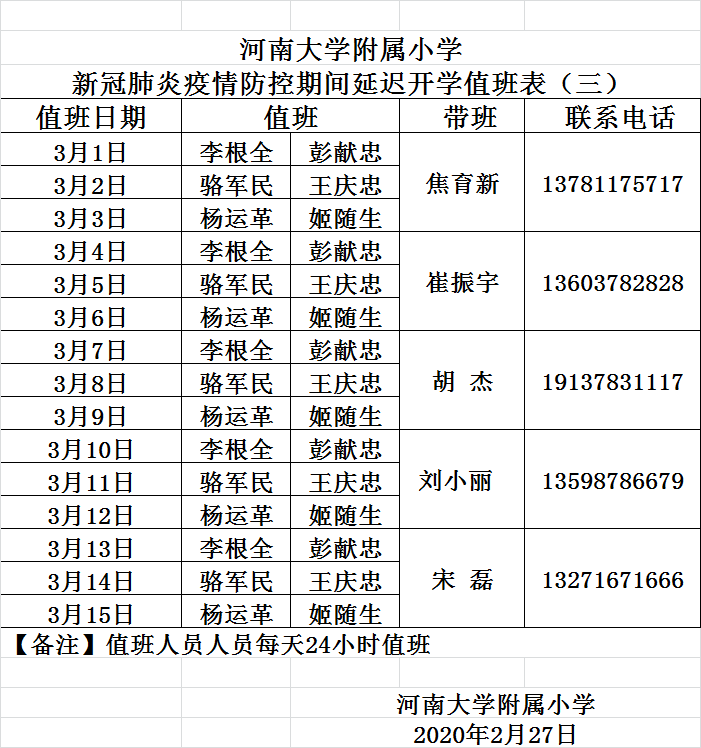 附属小学新冠肺炎疫情防控期间延迟开学值班表三